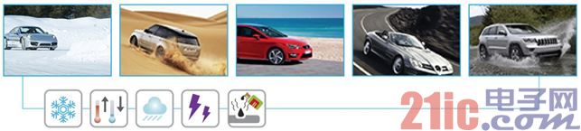 專業(yè)生產(chǎn)PVC護(hù)套、銅排、鋁排、新能源電池銅/鋁軟連接-人禾電子