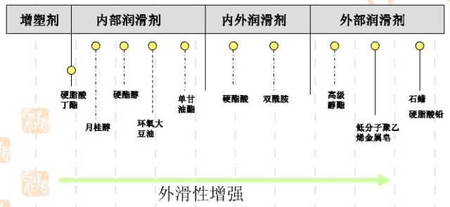 專業(yè)生產(chǎn)PVC護(hù)套、銅排、鋁排、新能源電池銅/鋁軟連接-人禾電子